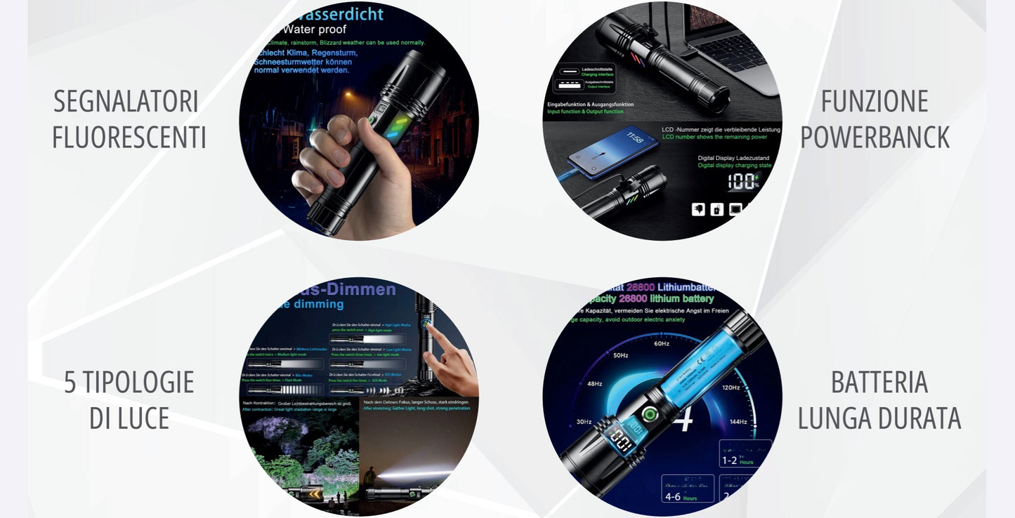 Torcia LED Militare Ricaricabile in alluminio aeronautico nero